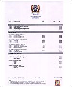 SQA cert