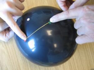 measure dots