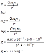 finding g