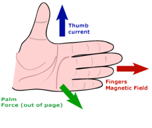 slap-rule